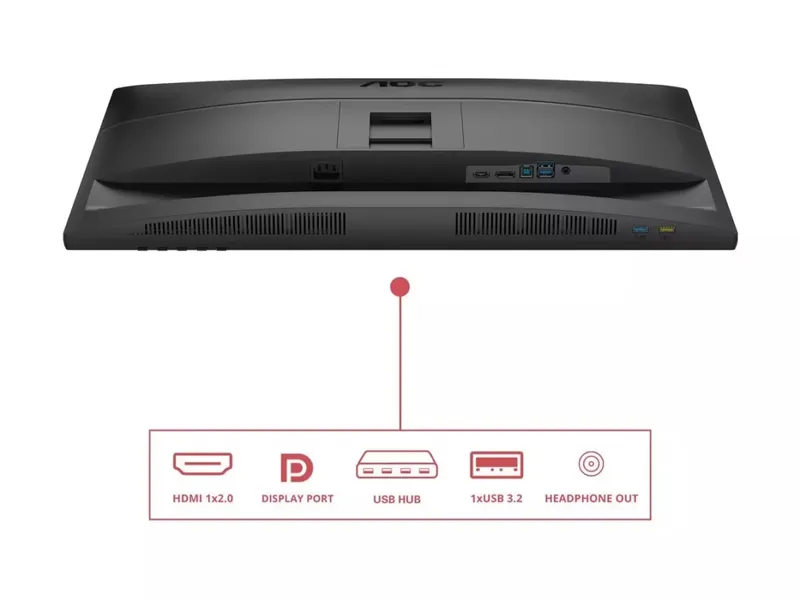 AOC 27" QHD IPS 120Hz (v2)