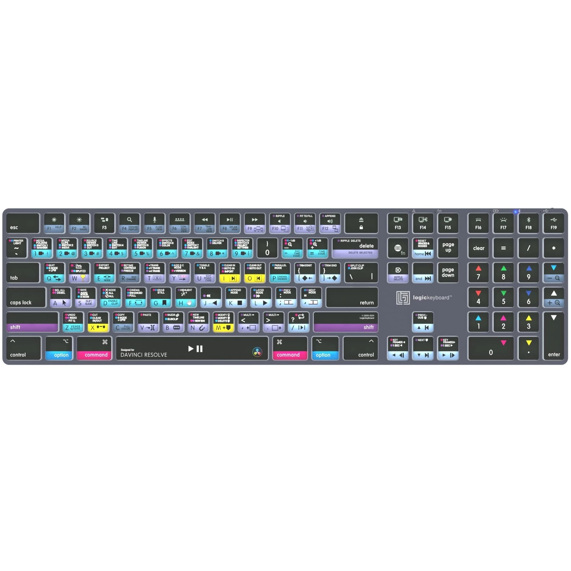 LogicKeyboard DaVinci Resolve 18 Titan Mac UK